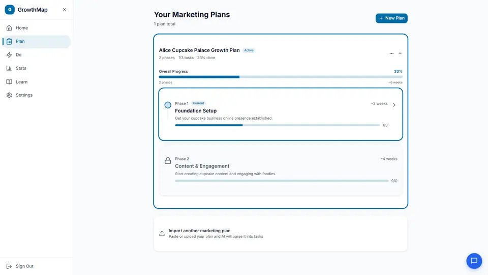 GrowthMap: A phased marketing plan