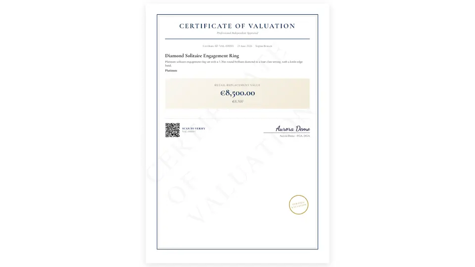 Jewel Value: A certificate of valuation