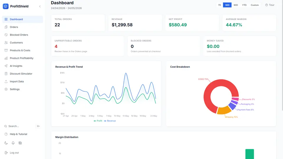 ProfitShield: Profit dashboard with margin trend