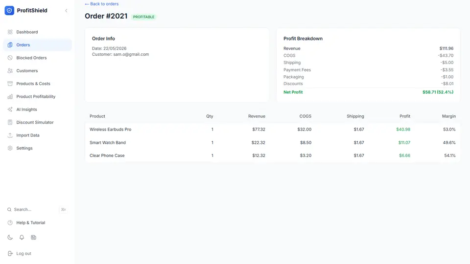 ProfitShield: Product profitability ranking