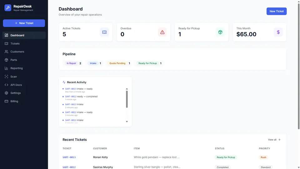 RepairDesk: The repair dashboard