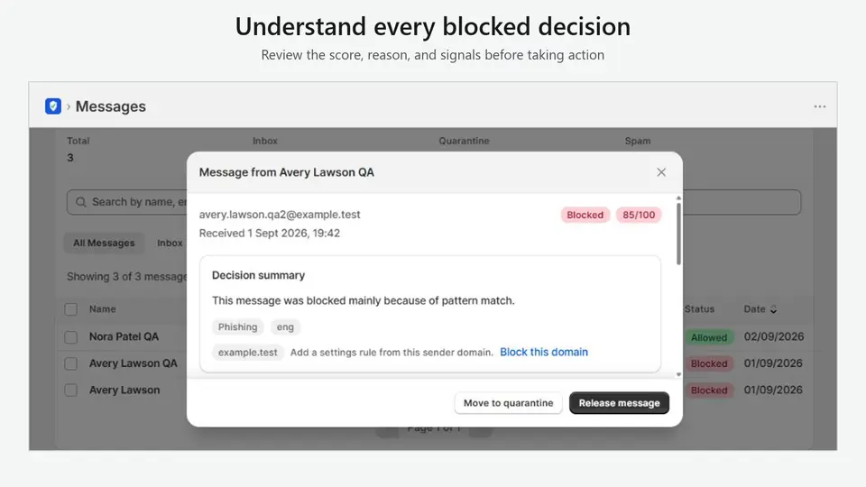 SpamShield: The reason behind a blocked message