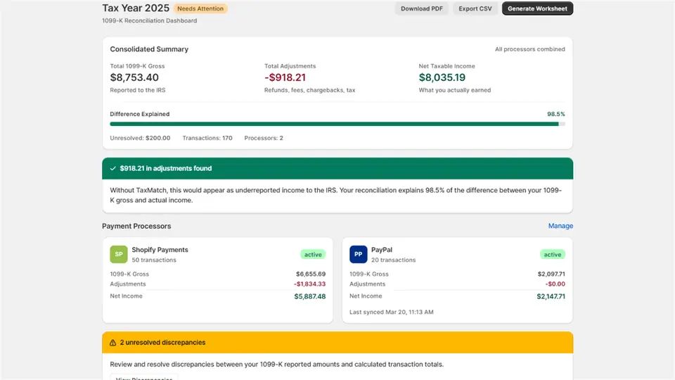 TaxMatch: 1099-K reconciliation summary